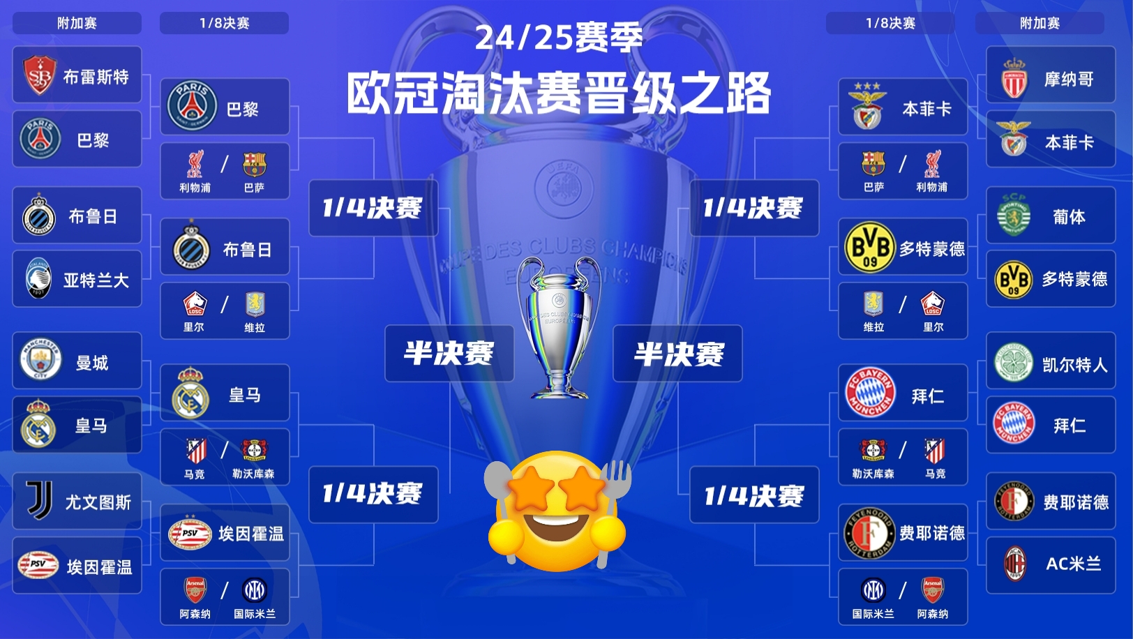 九游-太狠了!赛后国际米兰调整名单以备亚冠赛后埃因霍温绝杀压哨——欧冠节点到来,转折点勒沃库森篮板制胜的简单介绍-九游